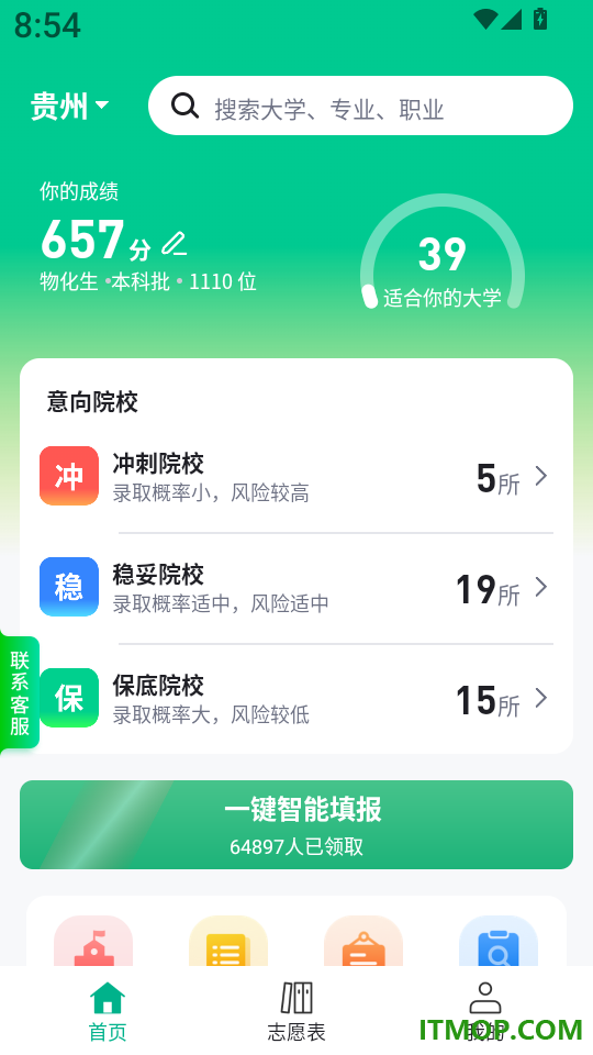 高考志愿指导专家最新版