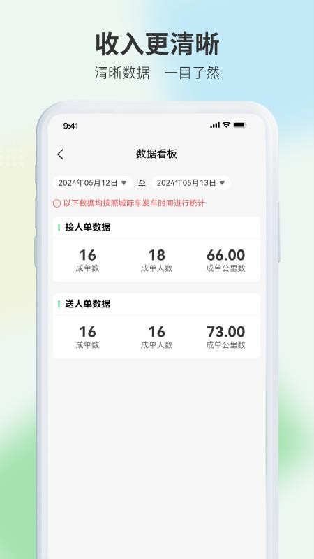 云滴司机免费版APPv2.7.14 3