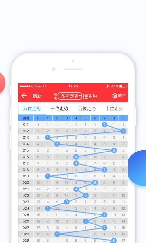 易盈app官方版v7.9.4 4