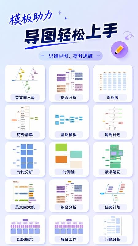 Mindhive思维导图官方版v1.9.5(1)