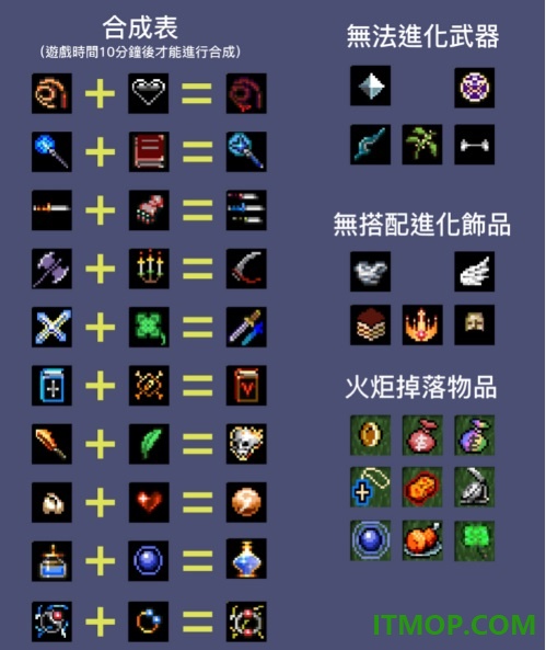 血族幸存者手游