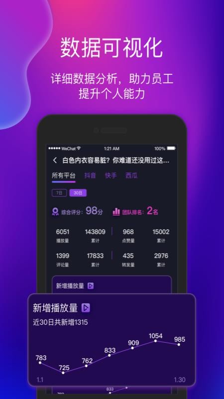 艾视嘉视频营销(3)