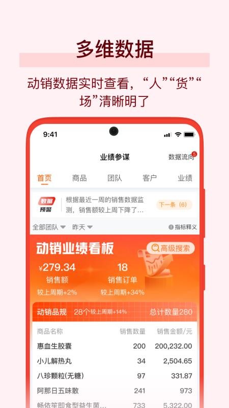 万药通平台(1)