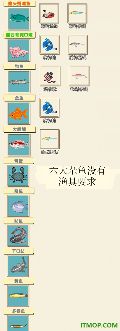 深夜的烧烤店游戏