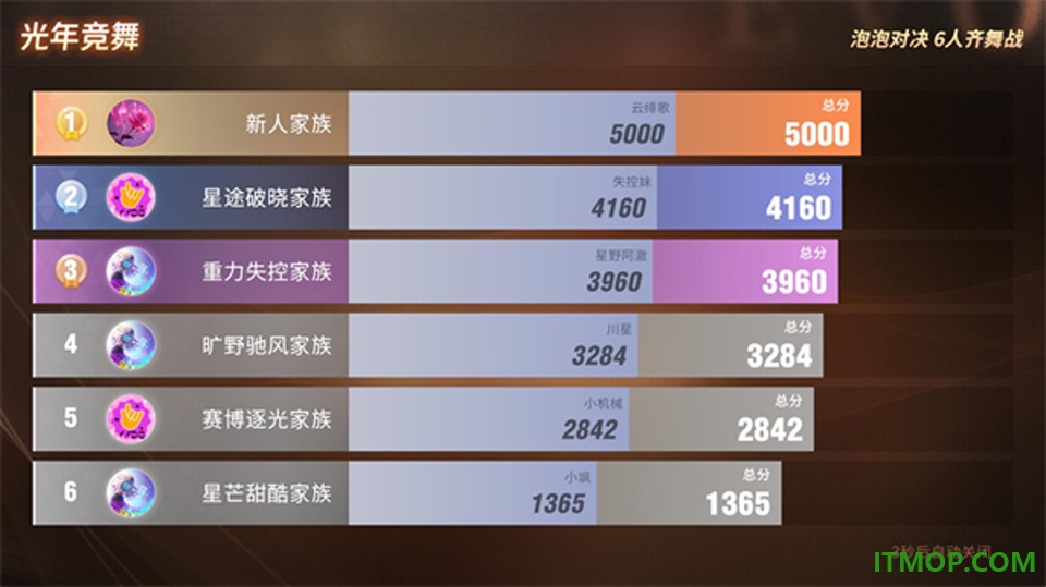 音舞光年官方版