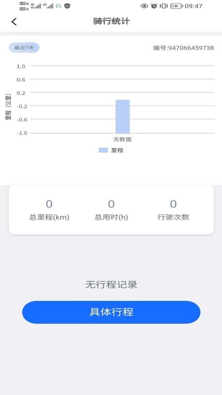 绿佳智行最新版本v1.8.6(3)