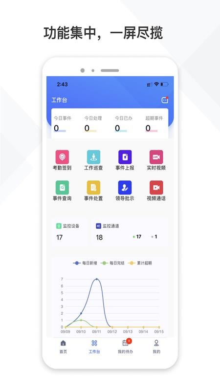 中国铁塔视联(2)