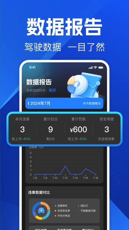 交通免费法规通手机版v1.0.0(4)