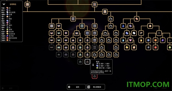 像素工厂游戏(Mindustry)