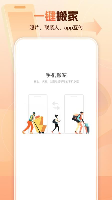 手机同步搬家助手免费版v1.0.0(4)