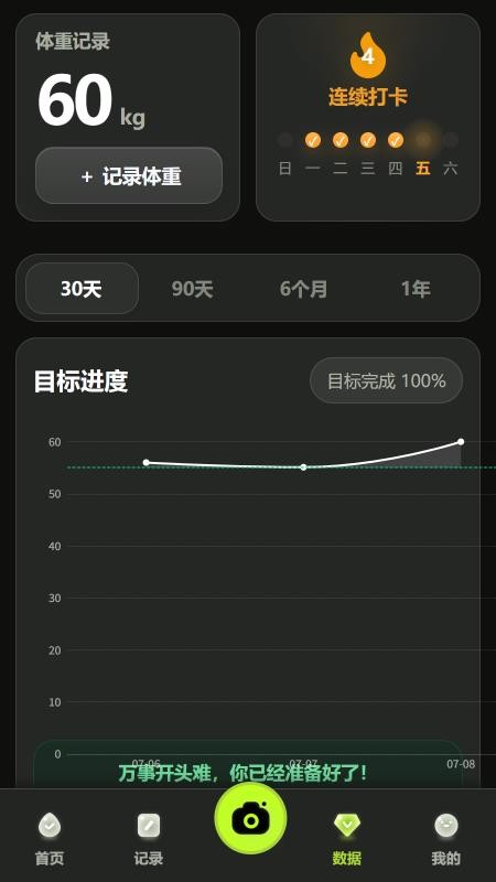 吃对了最新版v1.1.1(3)