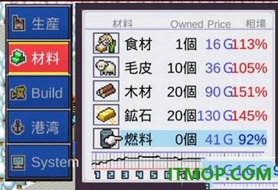 出港集装箱号手游