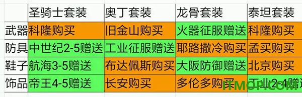 欧陆战争5帝国九游版