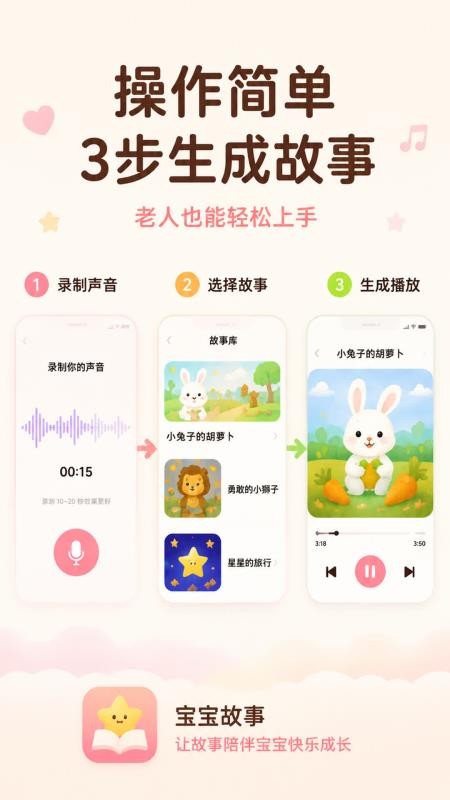 AI妈妈讲故事免费版v1.0.1 1