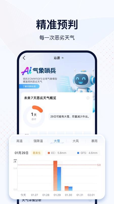 看天appv4.0.0 1