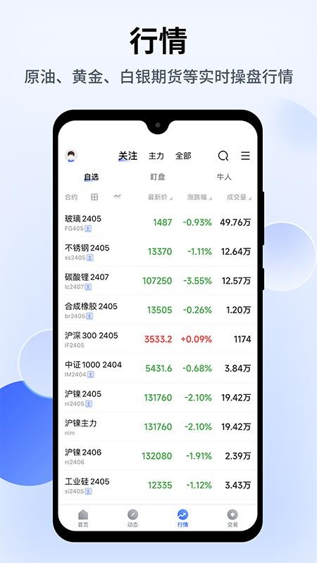 期货财富通(1)