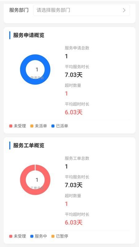 易卓通最新版(3)