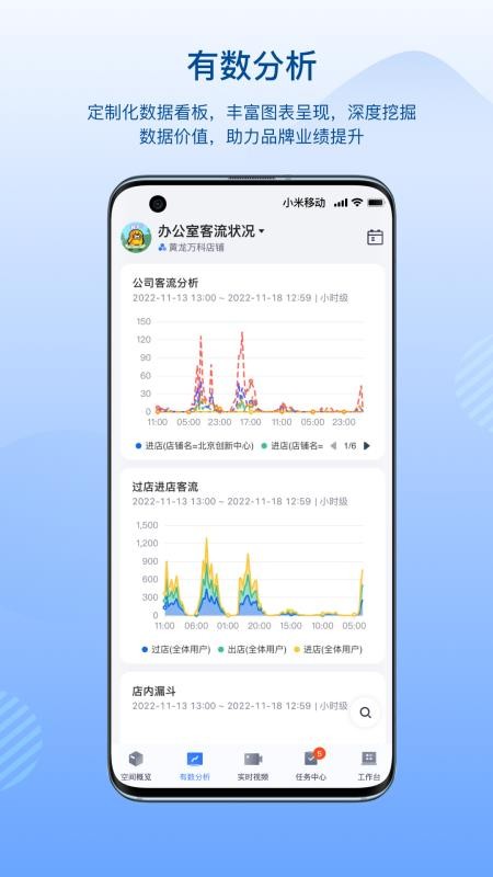 数智空间软件(2)