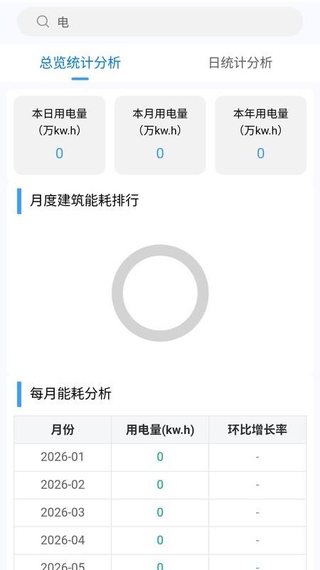 易卓通最新版(2)