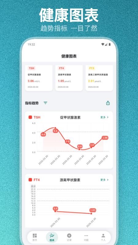 甲友健康最新版(5)