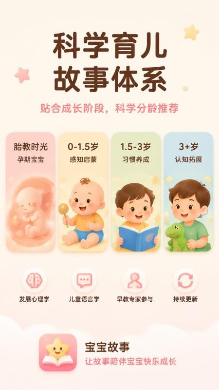 AI妈妈讲故事免费版v1.0.1 4