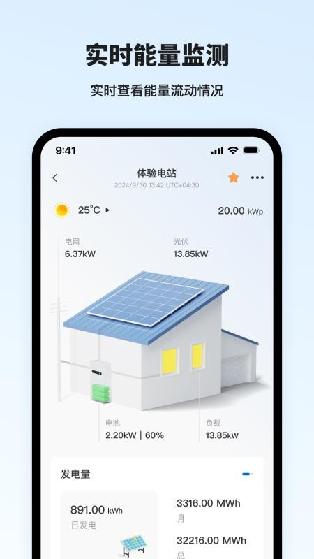 合康新能云软件(4)