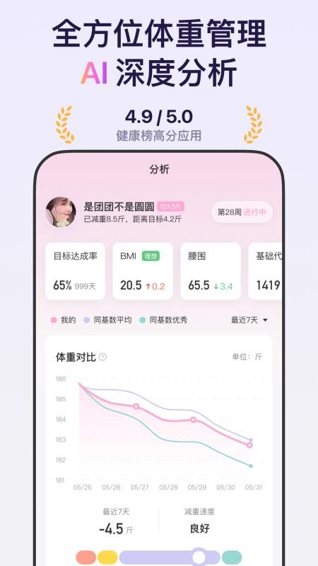 体重小本官方版(3)