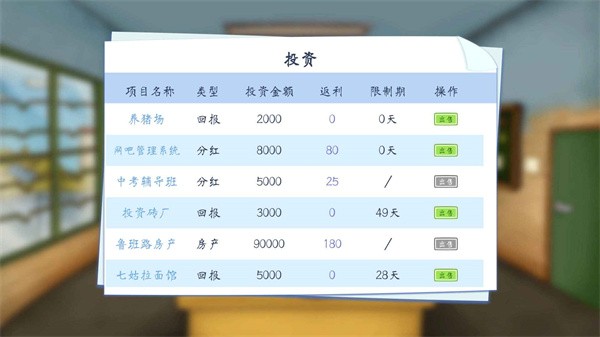 创业模拟器手游v1.0.0 5