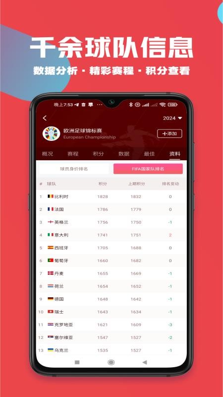 飞饼体育最新版本v1.0.4 4