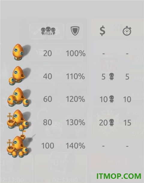 蘑菇战争2华为版