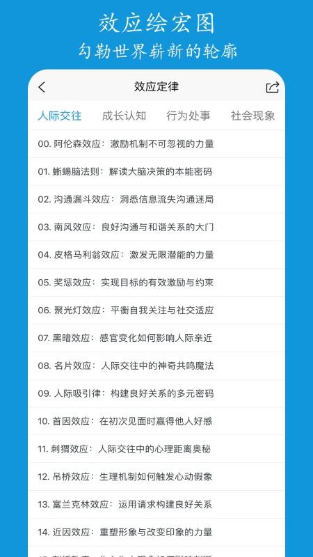 追求(情商培养)v3.1.2(4)