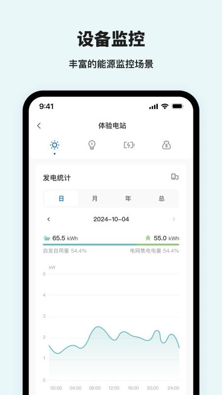 合康新能云软件(3)