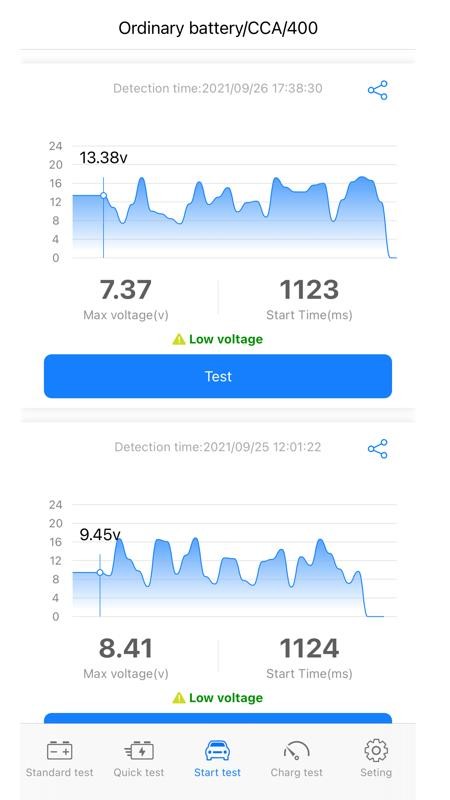 Konnwei Battery Tester电池诊断appv1.6.11(4)