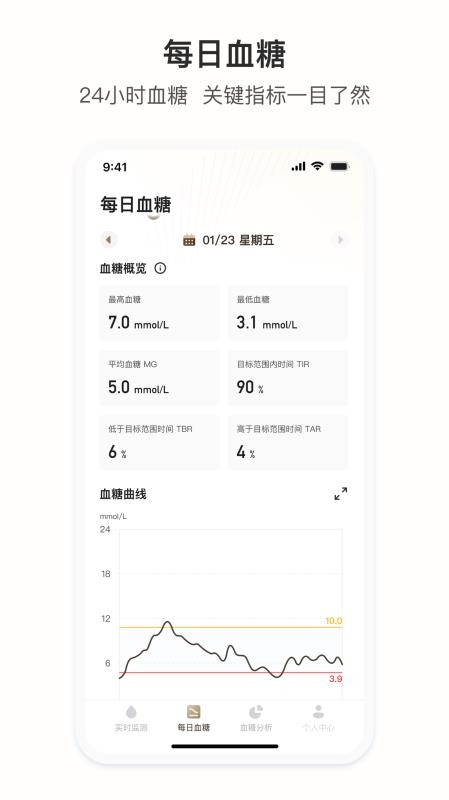 灵析健康安卓版v1.1.1.1(3)