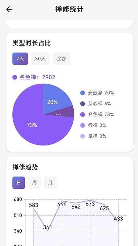 禅修助手最新版v1.0.1 1