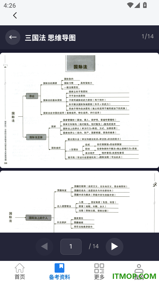 光迹备考最新版