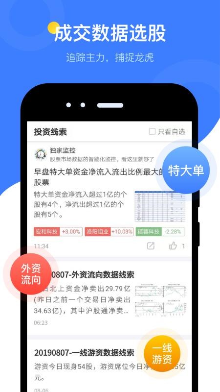 萝卜投研官方免费版v5.4.5.2(3)