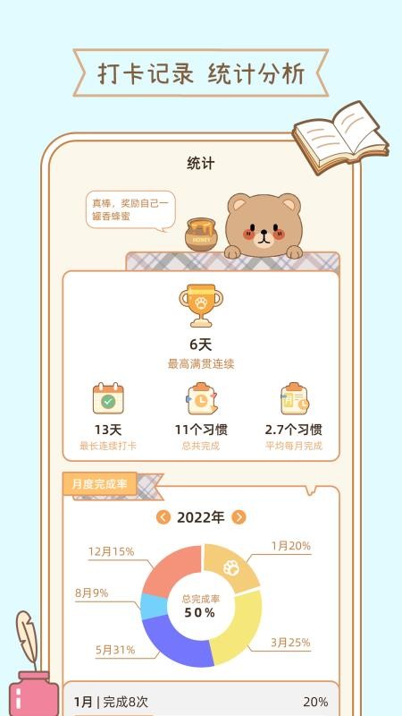 元气小日常手机版v1.0.4(2)