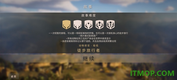 猎人之路狂野欧洲