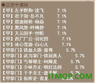 剑侠传奇手游