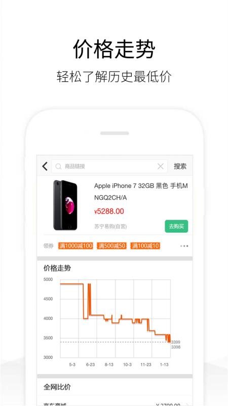 历史价格查询手机版v2.2.0 2