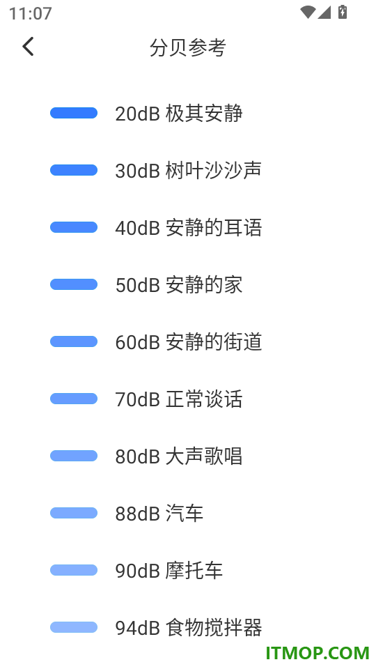 测噪音分贝仪最新版