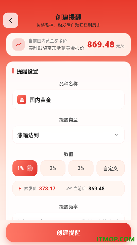 查金价软件