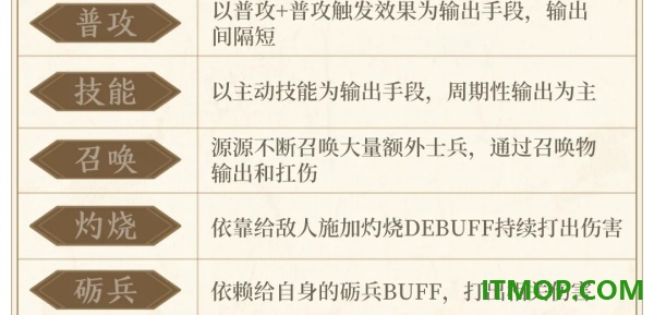 三国战策长河