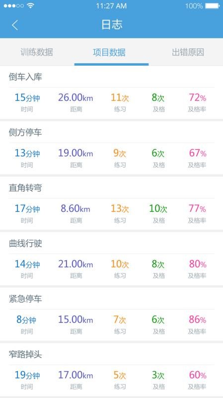 多多驾到管理平台(4)