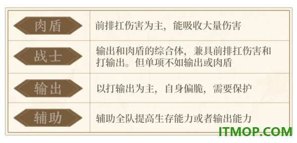 三国战策长河