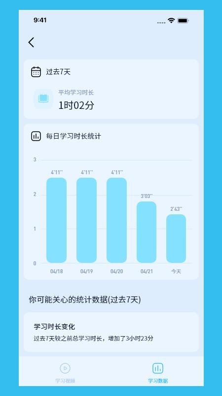 伴读管家(4)