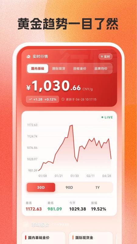 查金价软件v6.3.2.3(3)