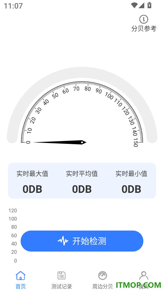 测噪音分贝仪最新版