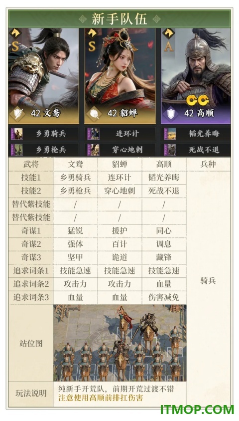 三国战策长河